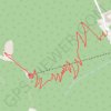 Trace GPS Sulphur Mountain Trail, itinéraire, parcours