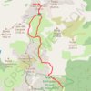 Trace GPS Fer à cheval - Paglia Orba, itinéraire, parcours