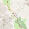 Trace GPS suuntoapp-SkiTouring-2024-05-09T06-04-08Z, itinéraire, parcours