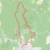 Trace GPS La Broussere - La Forge d'el Mitg, itinéraire, parcours