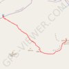 Trace GPS Jebel M'Goun, itinéraire, parcours
