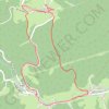 Trace GPS Grandrupt, itinéraire, parcours