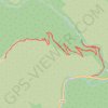 Trace GPS Hiking Jardine, itinéraire, parcours