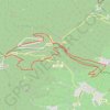 Trace GPS Circuit du Premier Mai, itinéraire, parcours