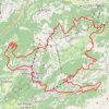 Trace GPS Les Alpes Vaudoises en gravel, itinéraire, parcours