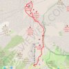 Trace GPS Randonnée sur l'Etna, itinéraire, parcours